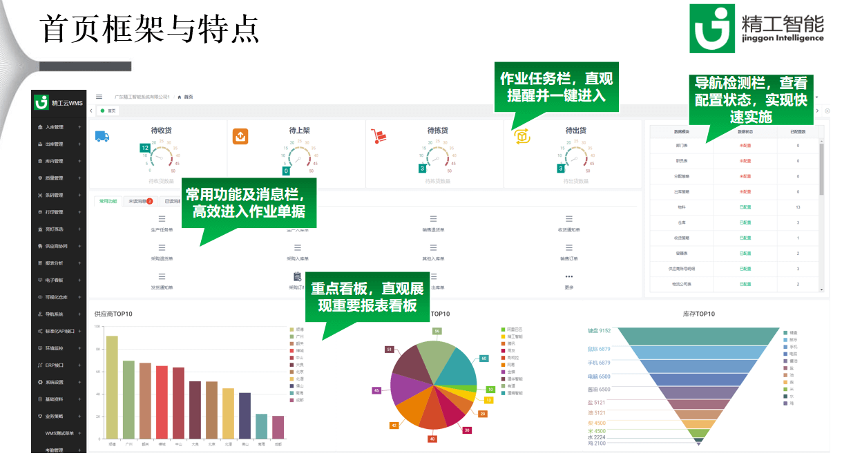  ■澳门十大棋牌排行榜最新■澳门十大棋牌排行榜推荐 WMS系统 ■澳门十大棋牌排行榜最新■澳门十大棋牌排行榜推荐 .png