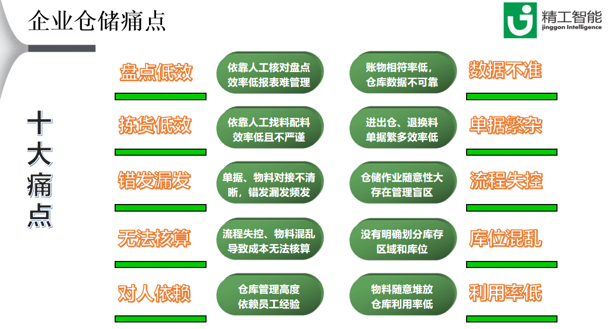  ■澳门十大棋牌排行榜最新■澳门十大棋牌排行榜推荐 wms系统.png