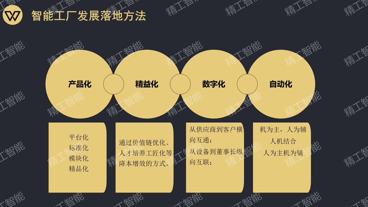  ■澳门十大棋牌排行榜最新■澳门十大棋牌排行榜推荐 智能赋能广东制造业数智化开展_05.png