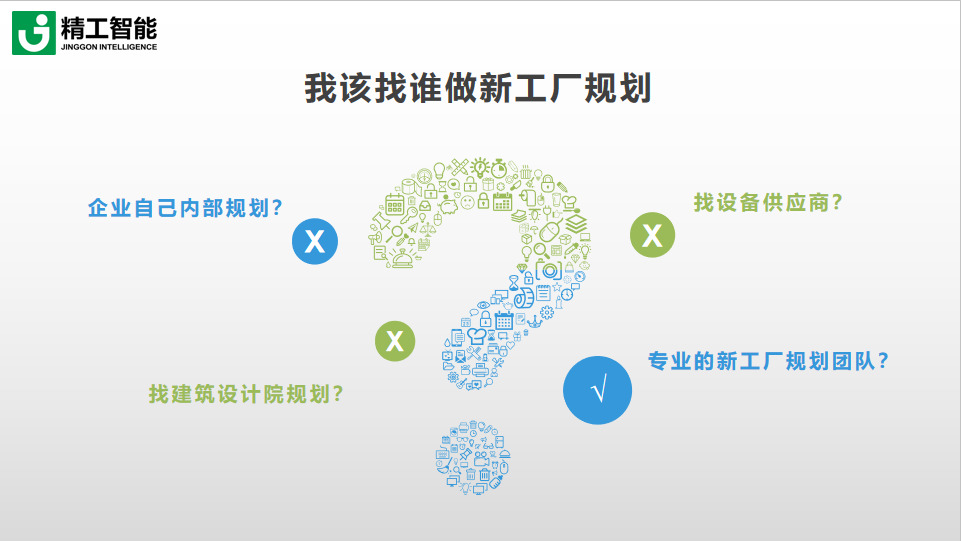 企业要做新工厂规划，找哪一方来做比较合适？