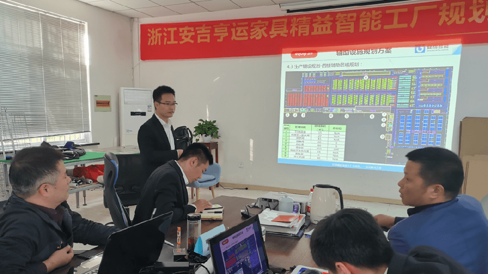安吉亨运家具精益智能新工厂规划项目圆满结束！
