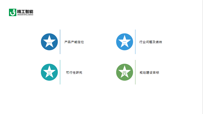 工厂规划阶段一：规划定位及决策程序