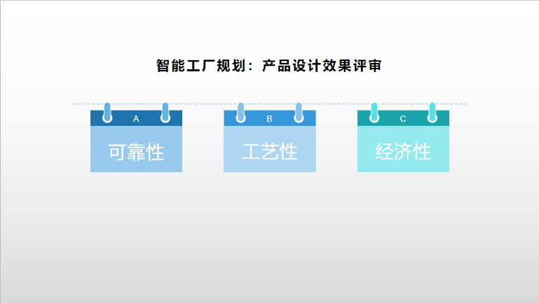 智能工厂规划：产品设计及评审