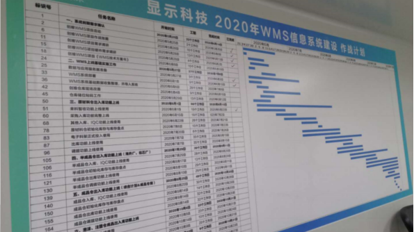 生产管理以前在用ERP软件，为何现在还需要MES系统?